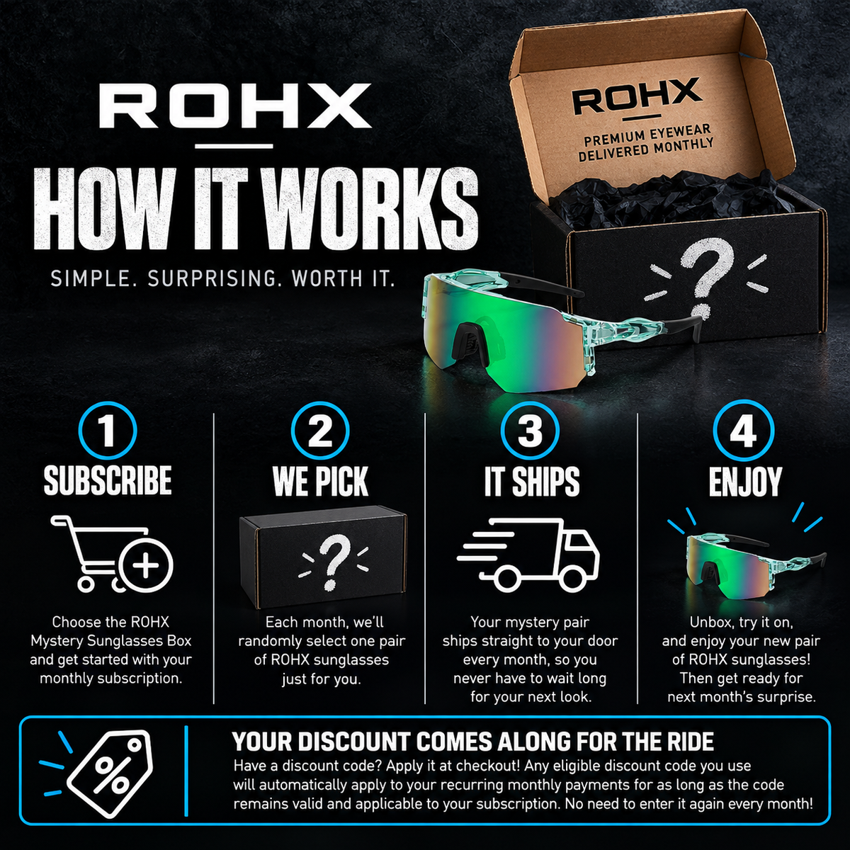 ROHX-BOX